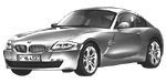 BMW E86 P1E3D Fault Code